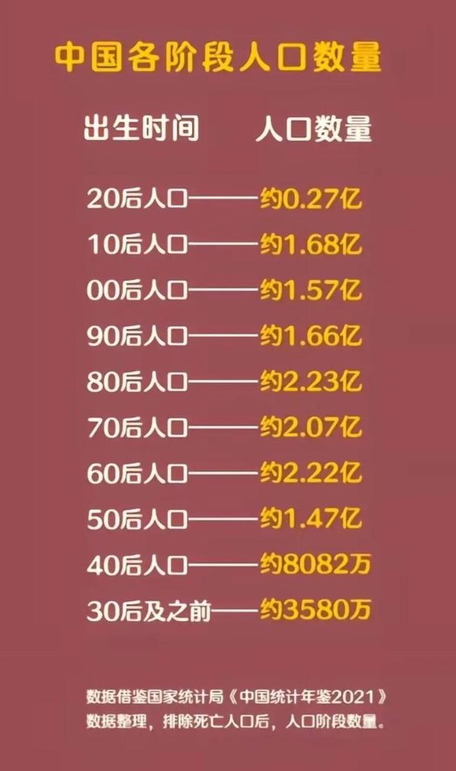 ！影响力很大这8件事明年会影响每一个人J9数字平台悲催！2024年重大消息(图3)