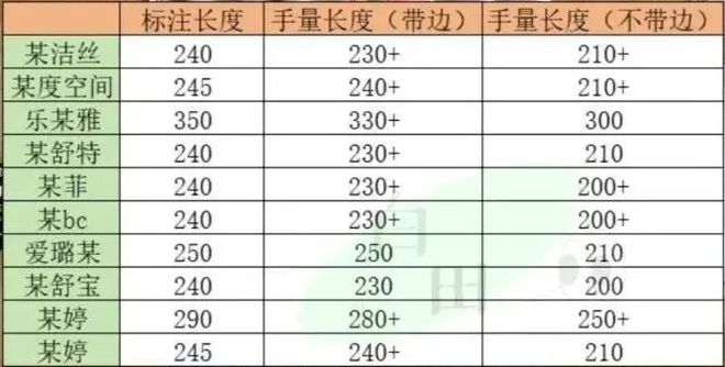事件法律如何给姐妹们 “撑腰”？j9九游会网站入口卫生巾 “翻车”(图3)