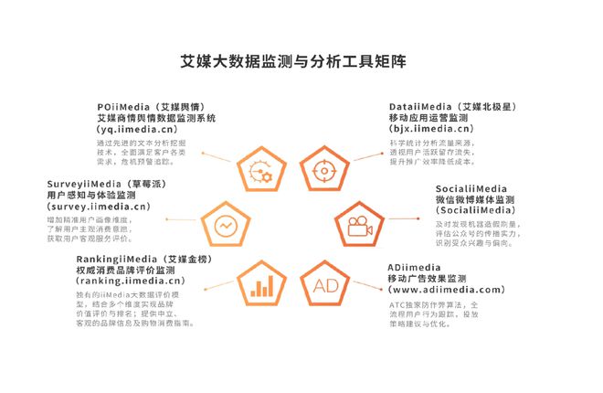 次性卫生用品产业现状及消费者需求洞察报告九游会j9登陆2025-2030年中国一(图21)